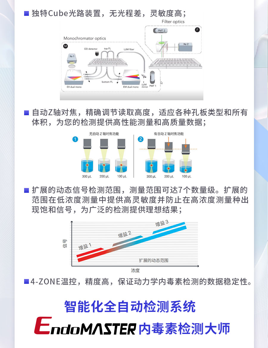 生物制品年會(huì)_07.jpg